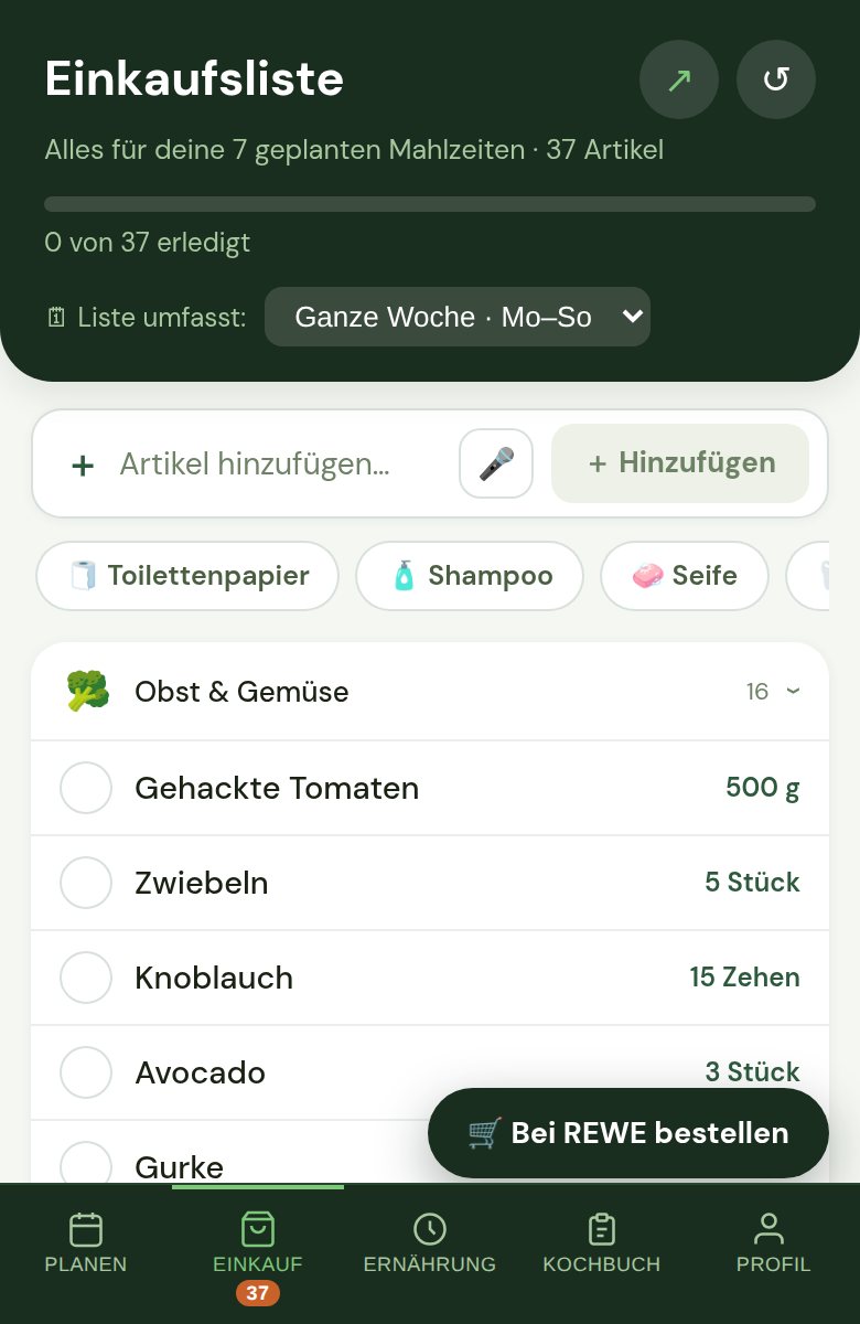 Der Reiter Einkauf: die Einkaufsliste, Mengen zusammengezählt