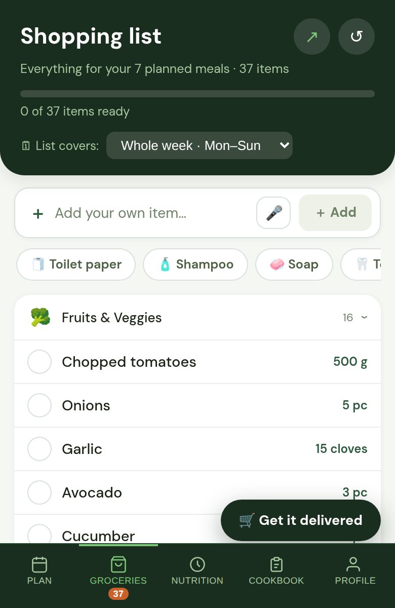 The Groceries tab: the shopping list, amounts added up