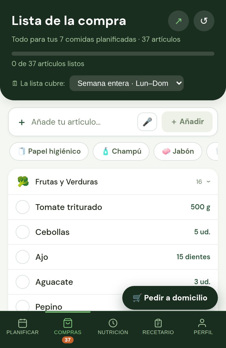 La pestaña Compras: la lista con las cantidades sumadas