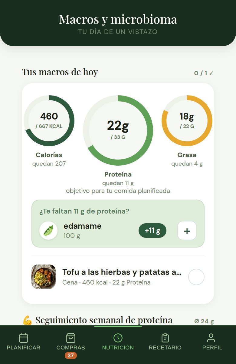 La pestaña Nutrición: macros, la proteína de la semana y el contador de plantas